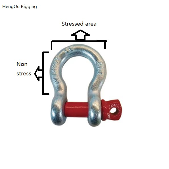 g80 muti directional using lifting swivel china