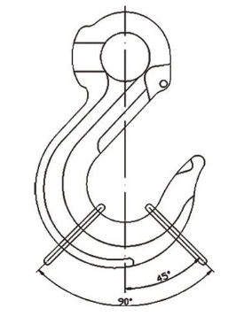 rigging hardware quotes